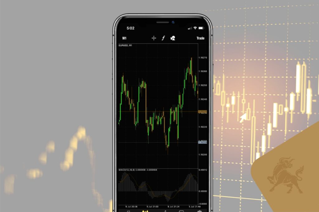 Blog_Trading _ Orders in MetaTrader 5_cover - QuickTrade (Pty) Ltd